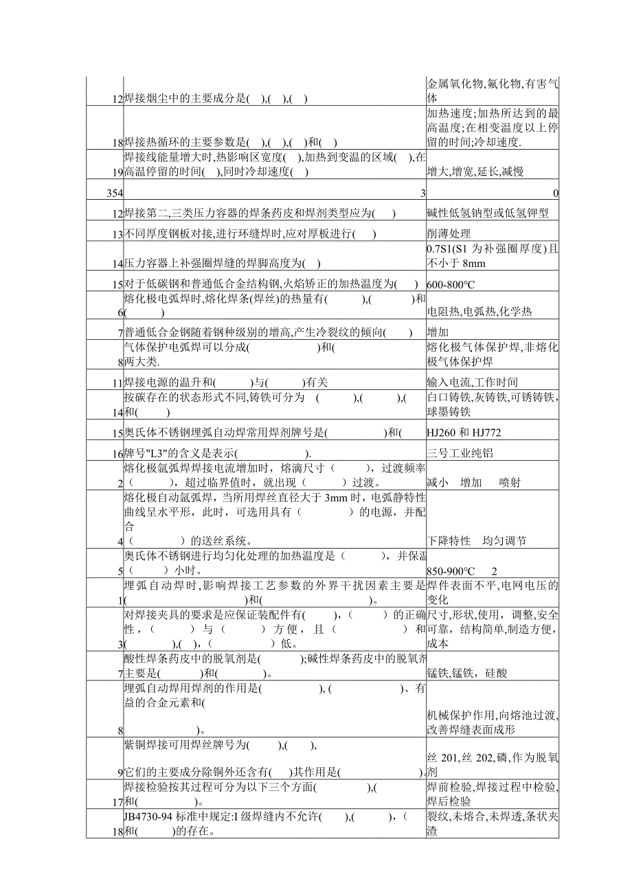 建安电焊工中级_第2页