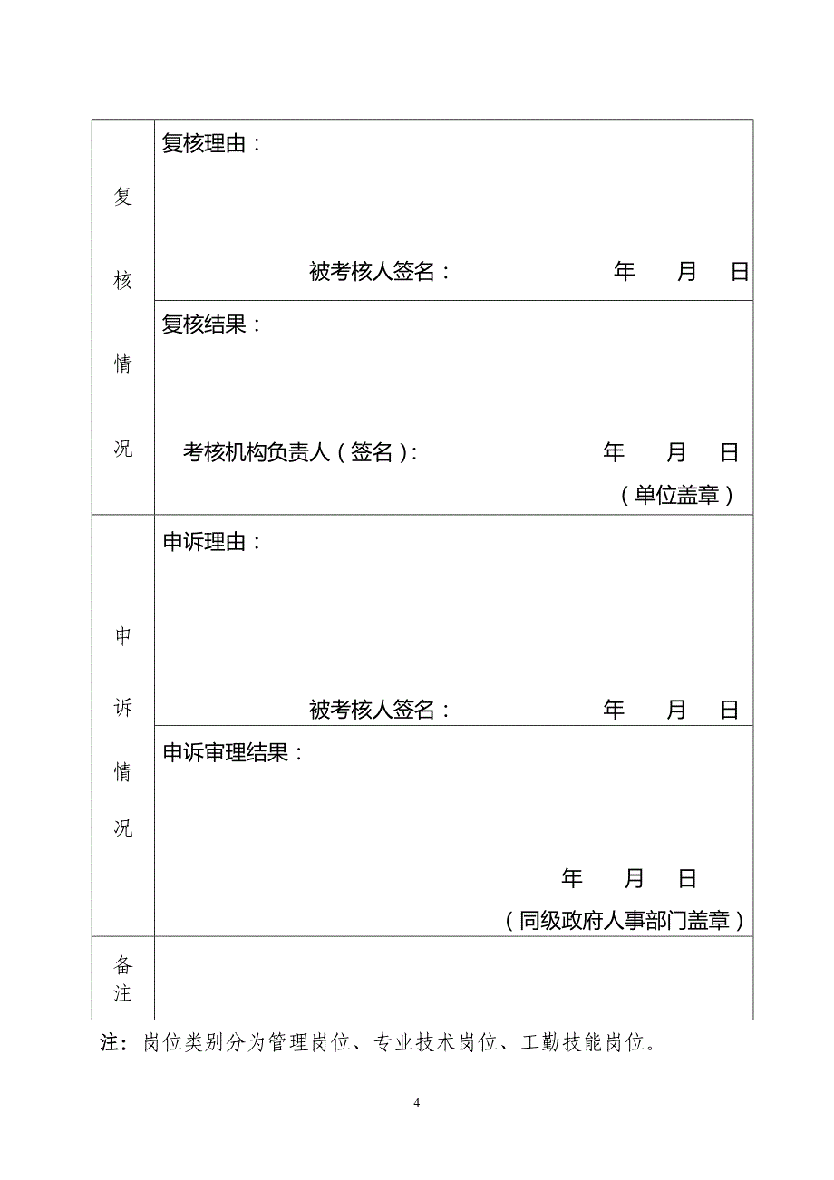 包头市事业单位工作人员年度考核登记表_第4页