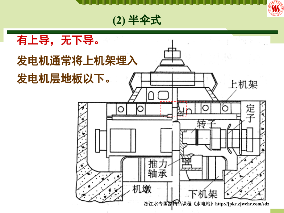 水电厂发电机讲解_第5页