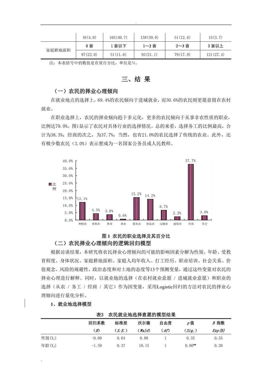 农民择业心理倾向研究_第3页