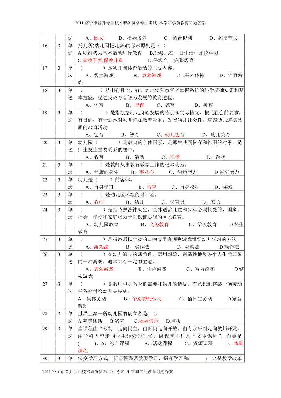 2017 济宁市晋升专业技术职务资格专业考小学_学前教育习题答案小学学前教育习题及答案_第2页