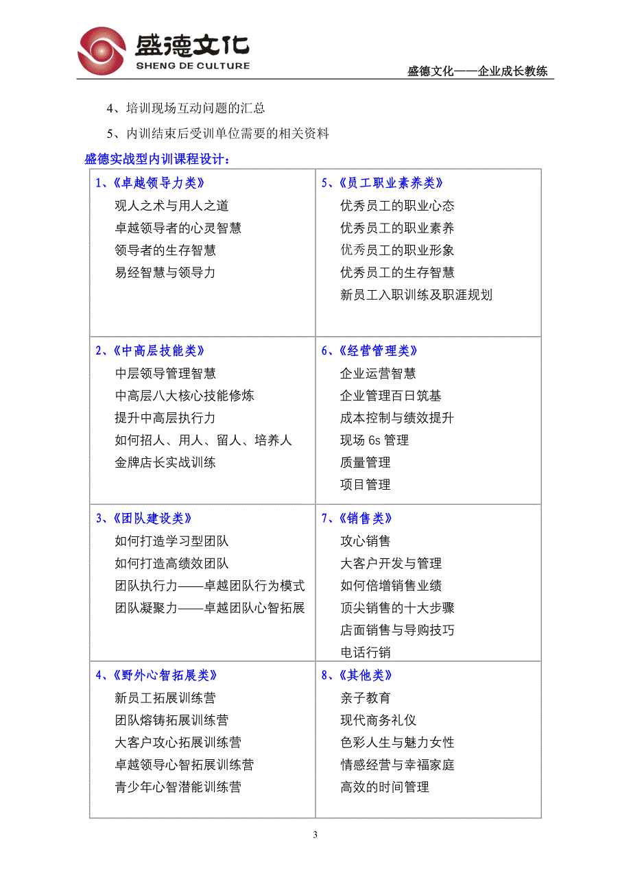 盛德实战型内训简介_第3页