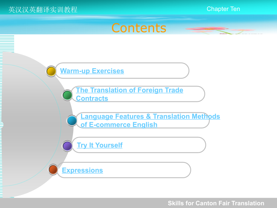 英汉汉英翻译实训教程Chapter Ten Skills for Canton Fair Translation_第2页