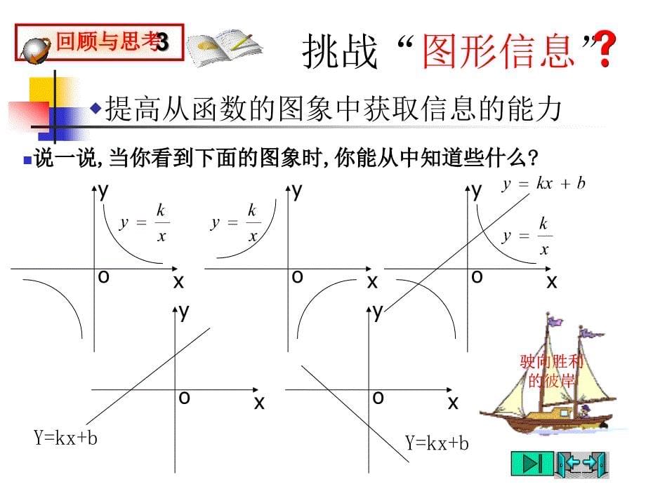 八年级下反比例函数小结与思考课件_第5页