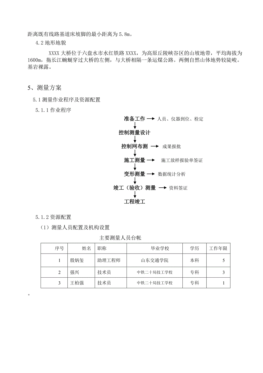 运煤专线工程大桥测量方案_第3页