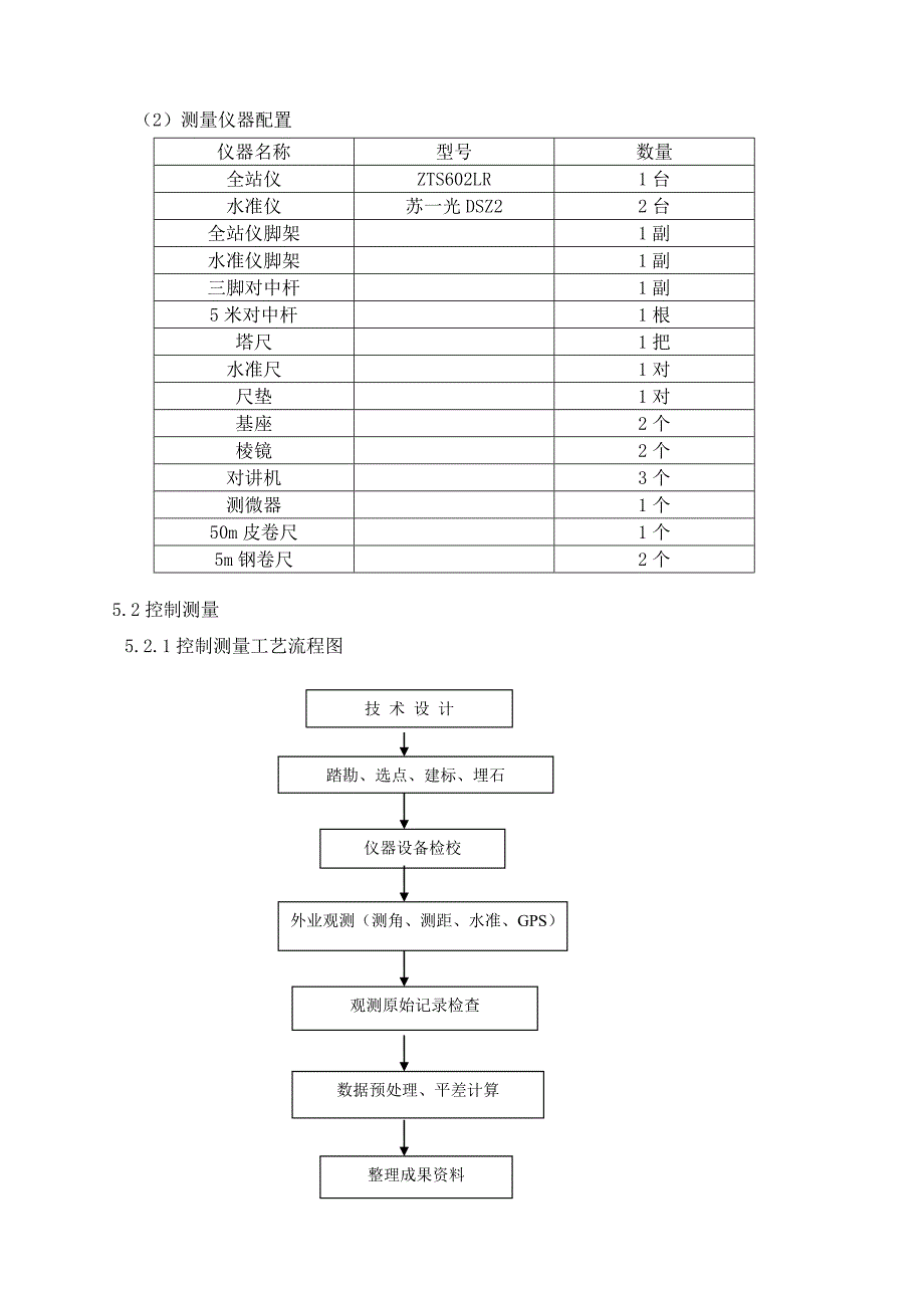 运煤专线工程大桥测量方案_第4页