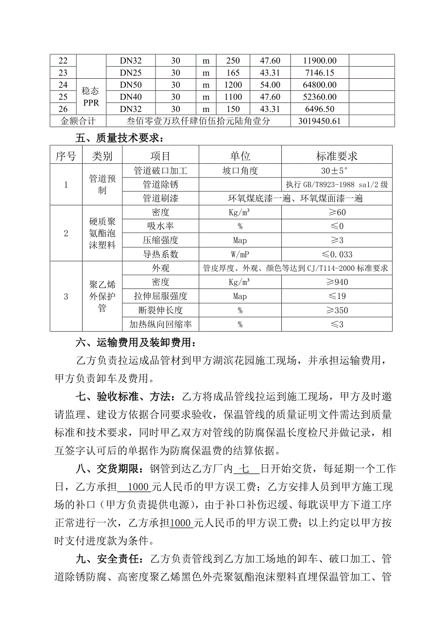 防腐保温工程合同_第2页