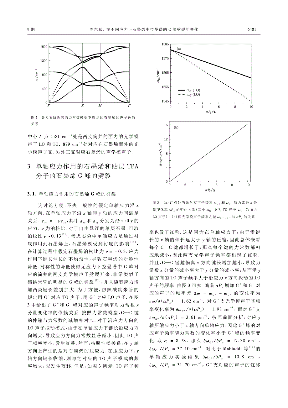 在不同应力下石墨烯中拉曼谱的g峰劈裂的变化_第3页