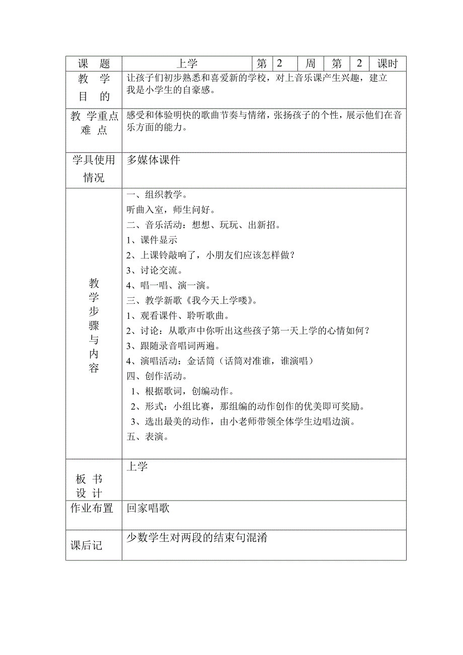 一年级上册音乐教案 花城版_第2页