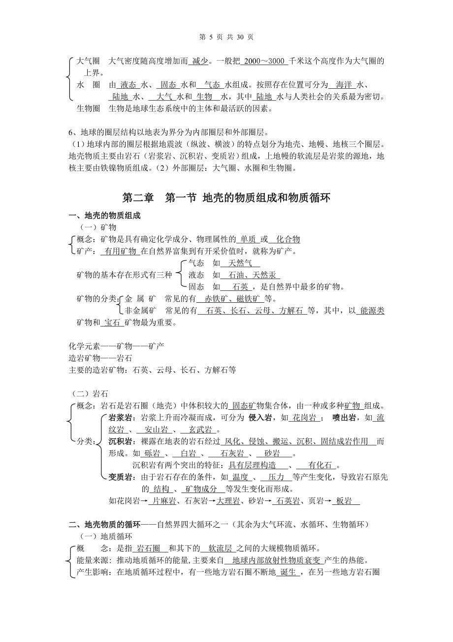 【给力】高一地理必修一第一学期期末复习总结_第5页