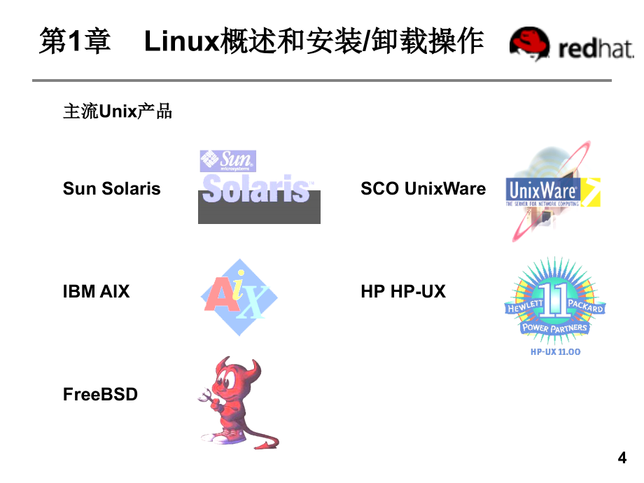 Linux网络服务器应用教程ppt课件_第4页