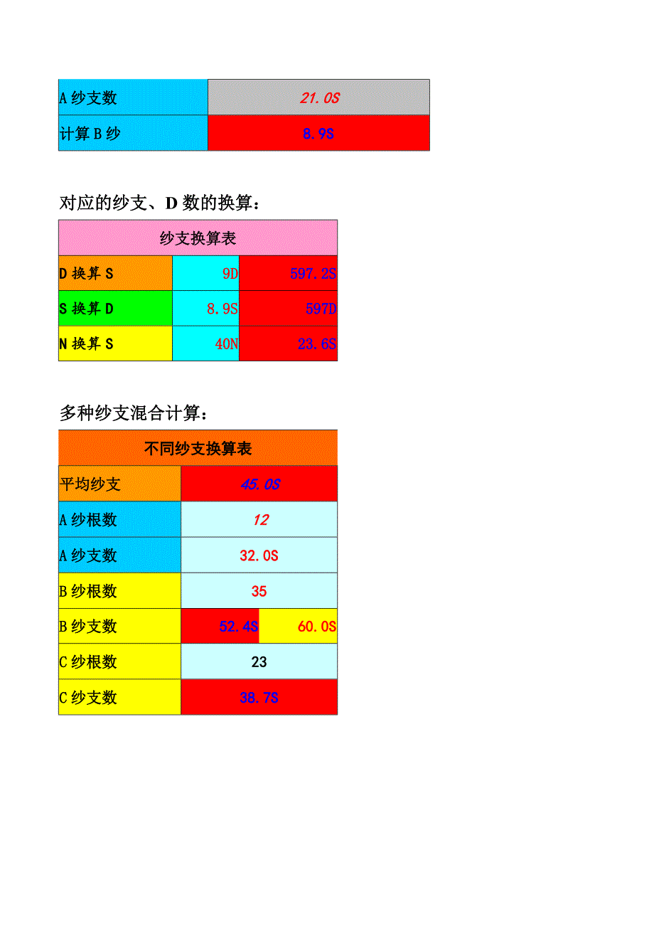 针织面料快速分析报价系统_第3页