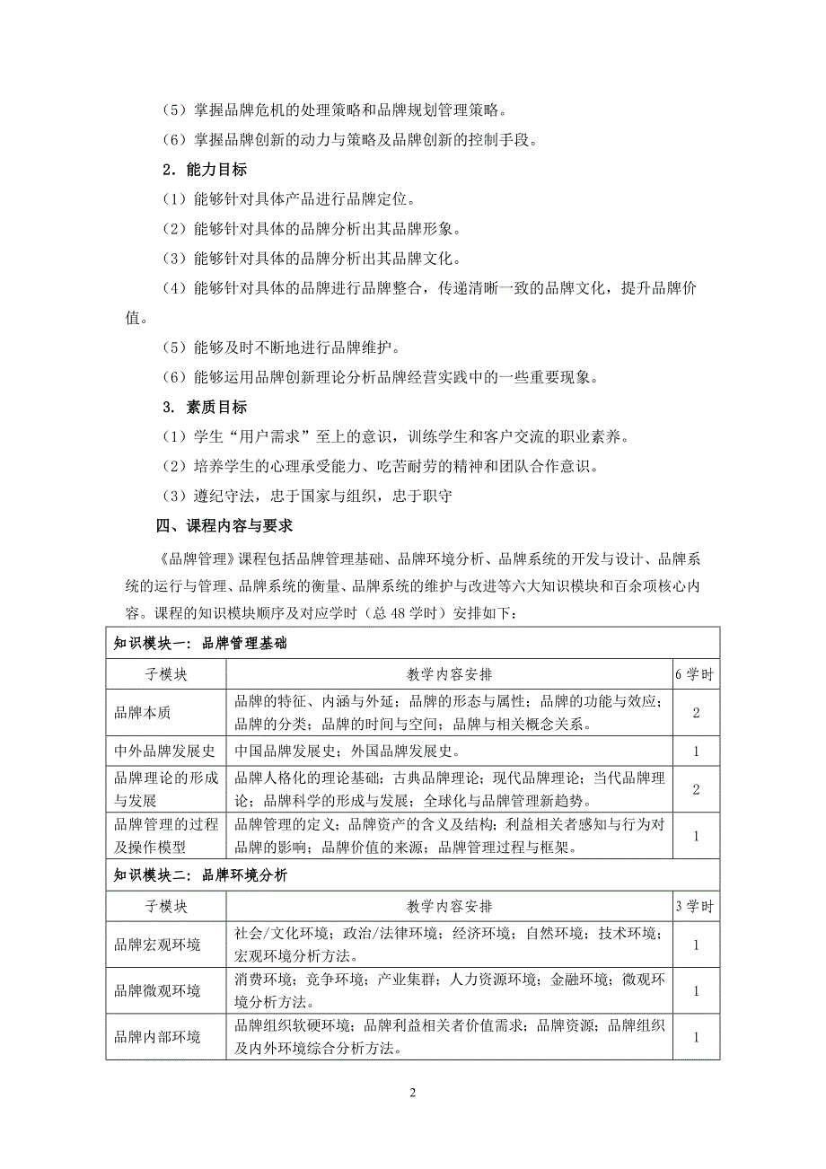 品牌策划实务_第2页