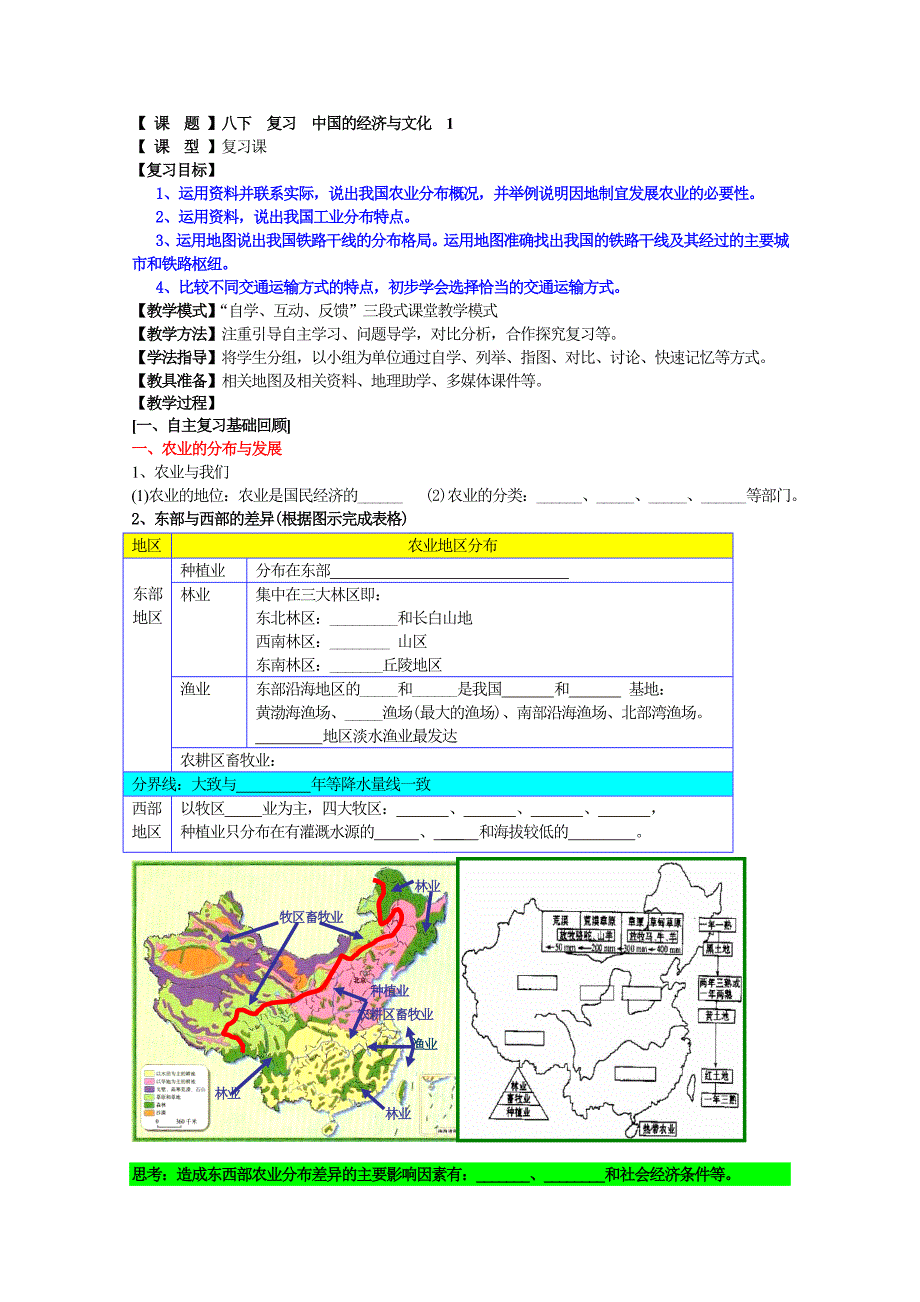 八下  复习  中国的经济与文化  1_第1页