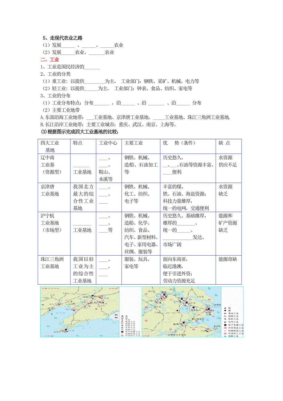 八下  复习  中国的经济与文化  1_第3页