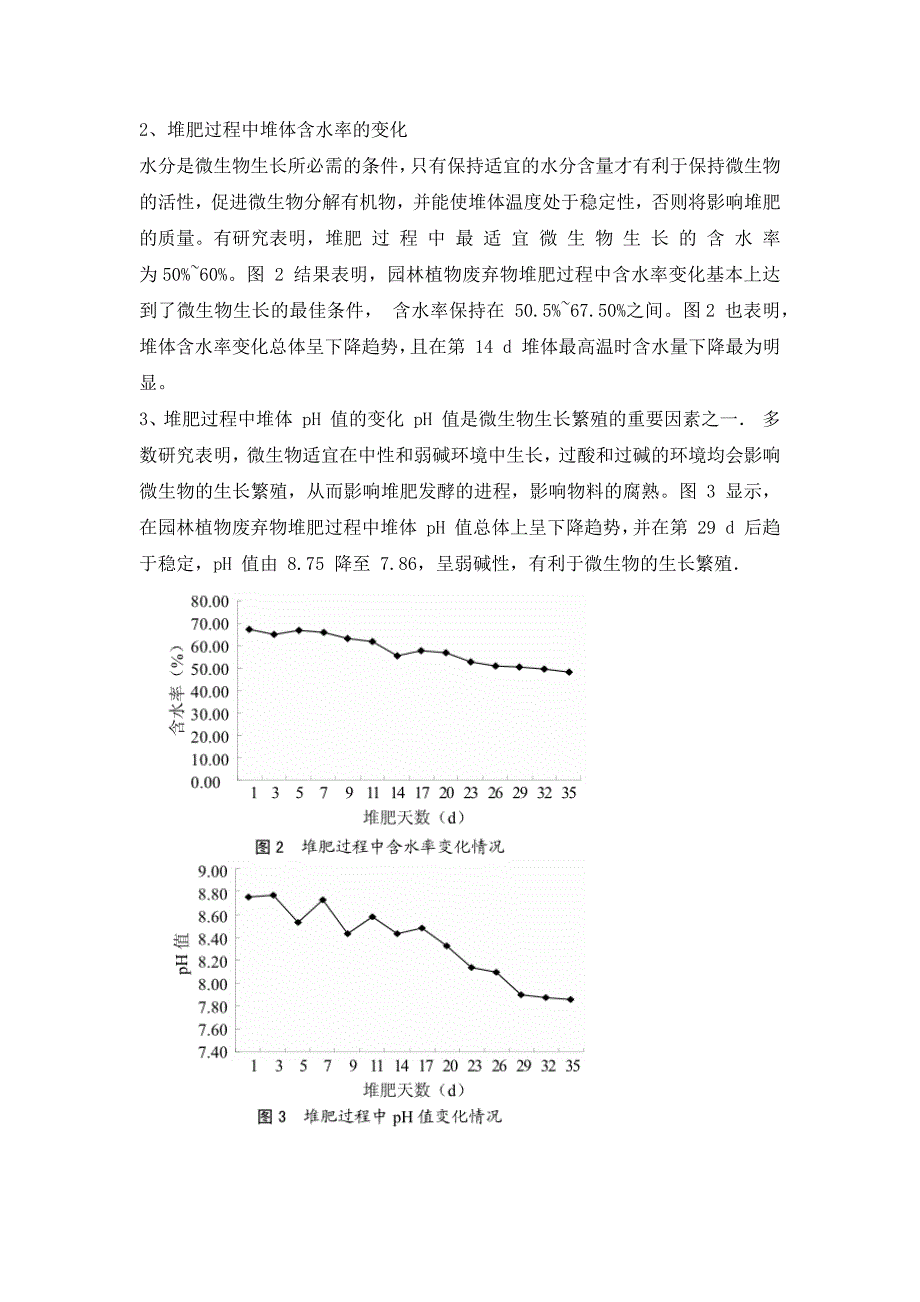 结果与分析_第2页