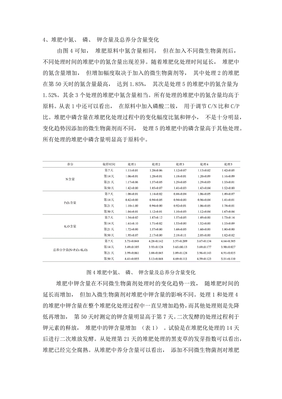 结果与分析_第3页