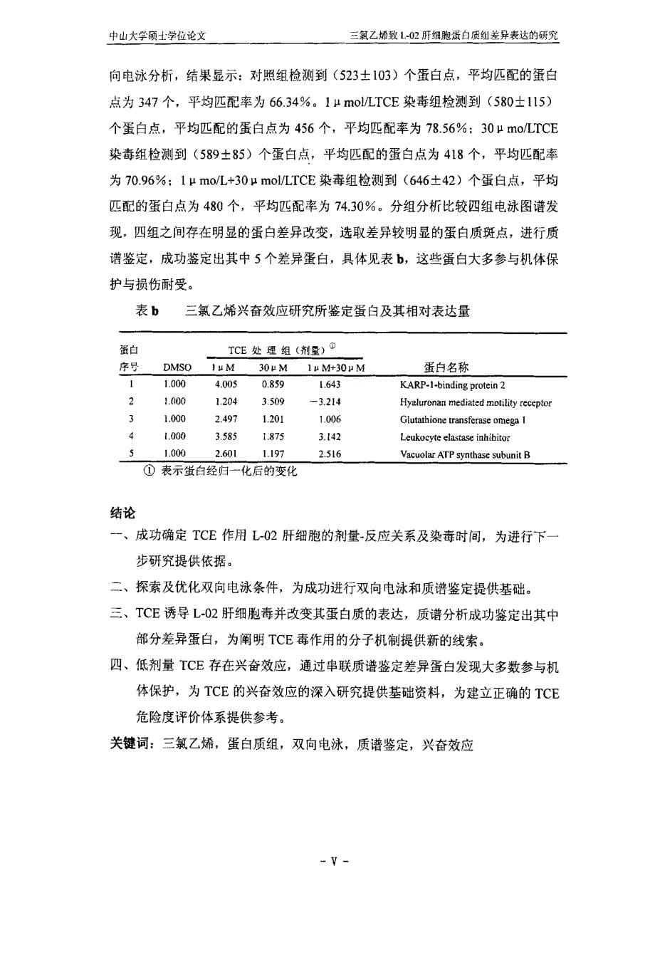 三氯乙烯致L02肝细胞蛋白质组差异表达的研究_第5页