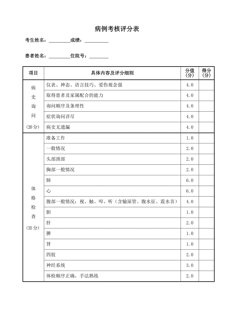 病历书写_第1页