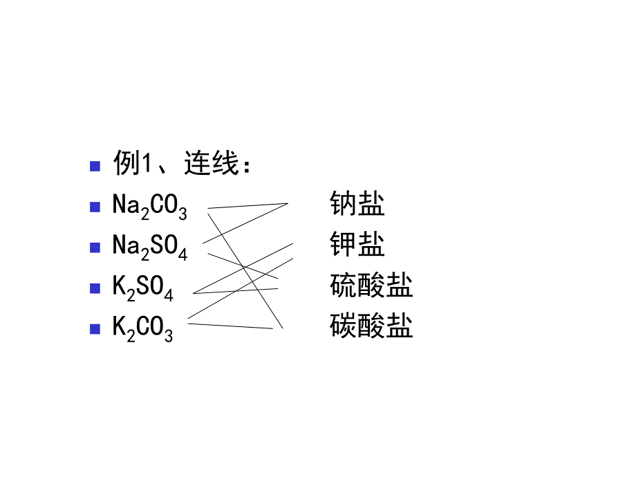 高一化学物质的分类_第4页