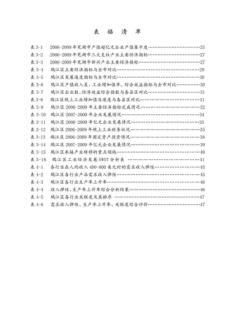 芜湖市鸠江区工业经济发展战略研究_第3页