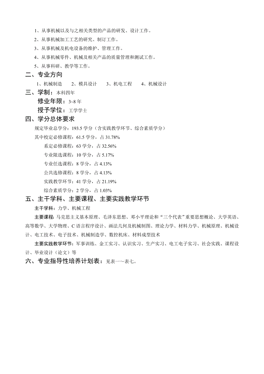 机械设计制造及其自动化培养计划_第2页