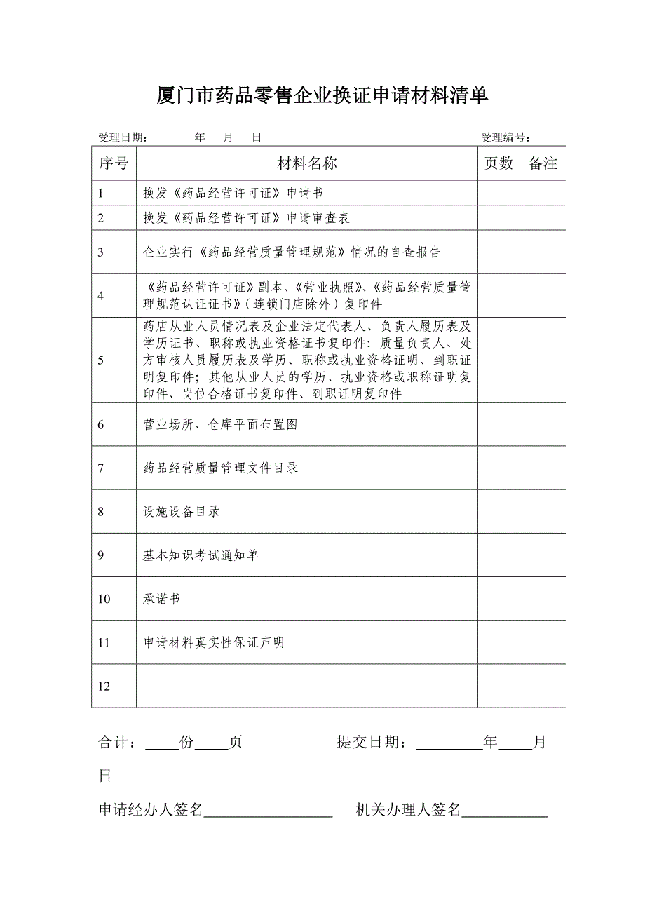 换发药品经营许可证申请材料_第2页