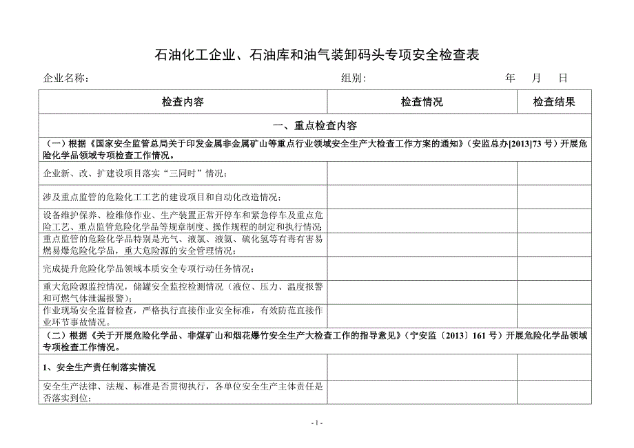 石油化工企业、石油库和油气装卸码头专项安全检查表_第1页