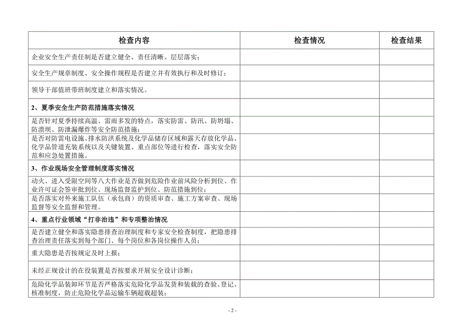 石油化工企业、石油库和油气装卸码头专项安全检查表_第2页