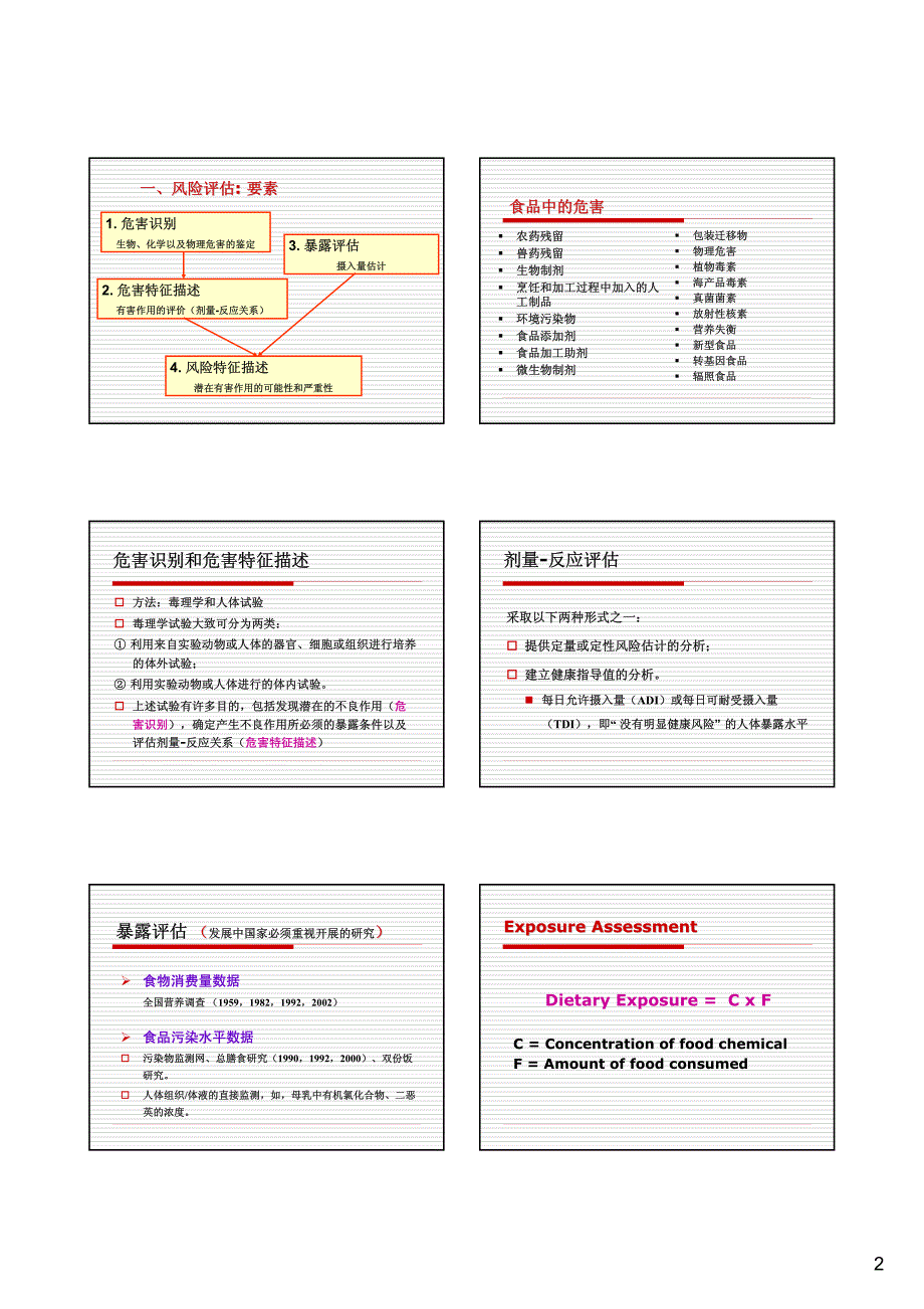 食品毒理学风险分析_第2页