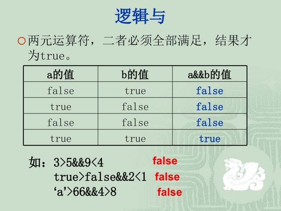 学科竞赛_第5页