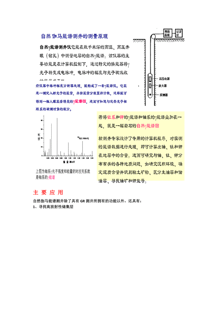 自然伽马能谱测井_第1页