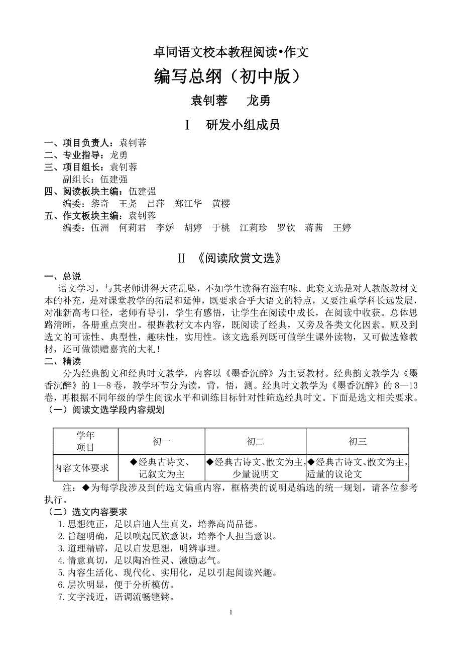 7.附件6：初中部语文校本阅写总纲_第1页