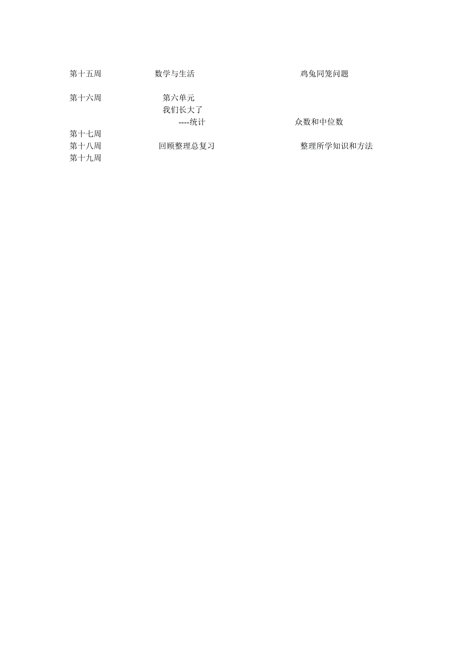 青岛版六年级数学上册教学计划_第3页