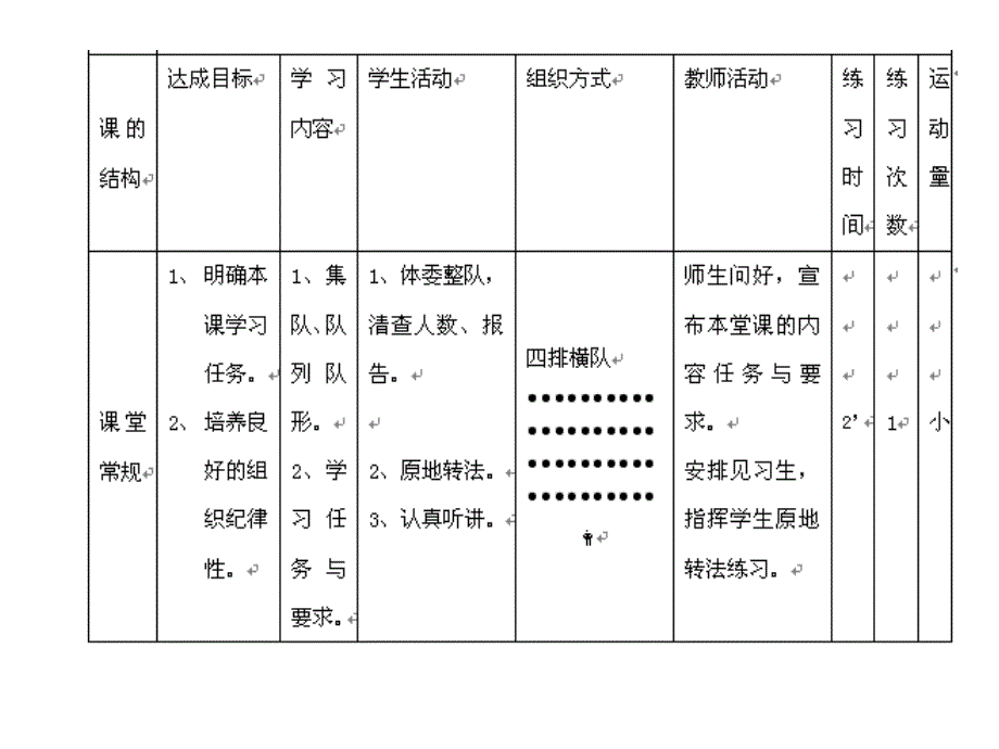 高中《体育与健康》侧掩护配合教学设计_第4页