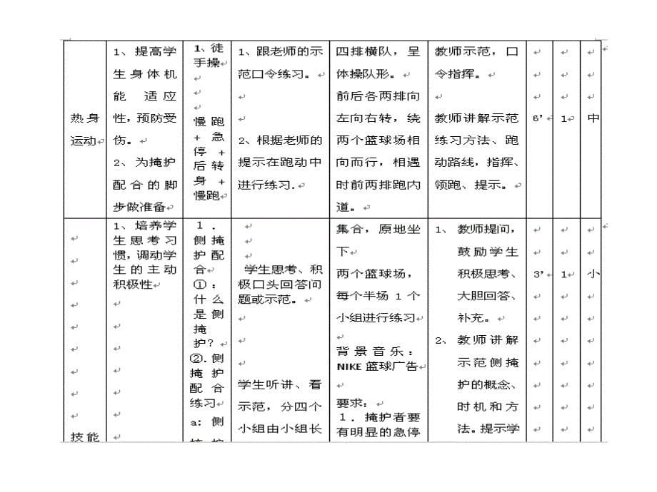 高中《体育与健康》侧掩护配合教学设计_第5页