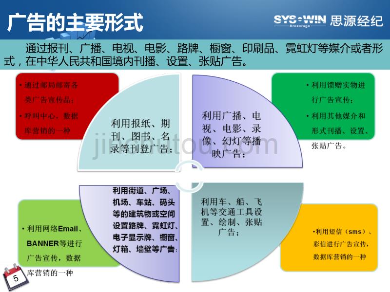 房地产广告知识_第5页