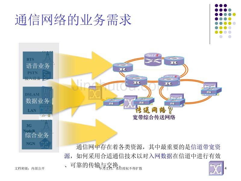 网络通信技术基础ppt课件_第4页