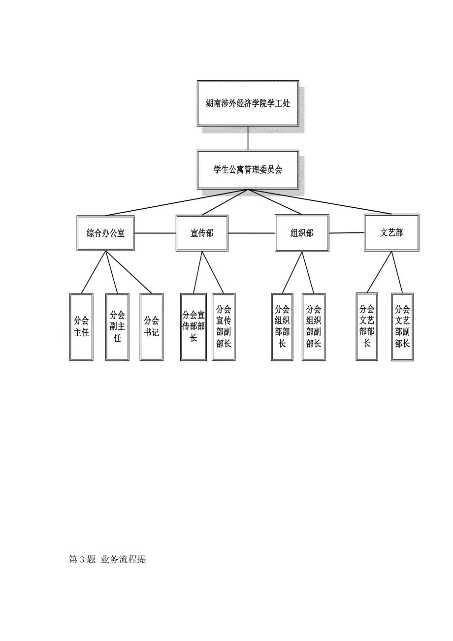 -管理信息系统_第3页