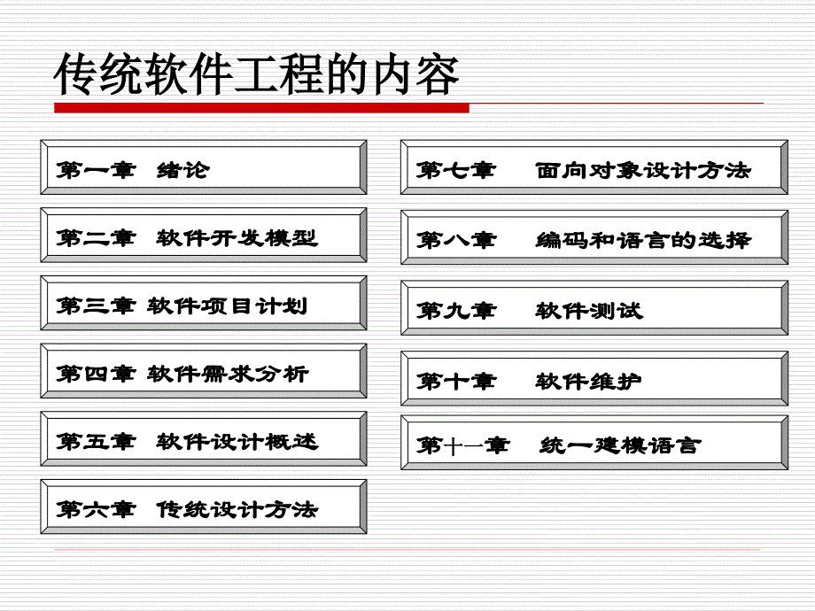 软件工程与项目管理ppt课件_第3页