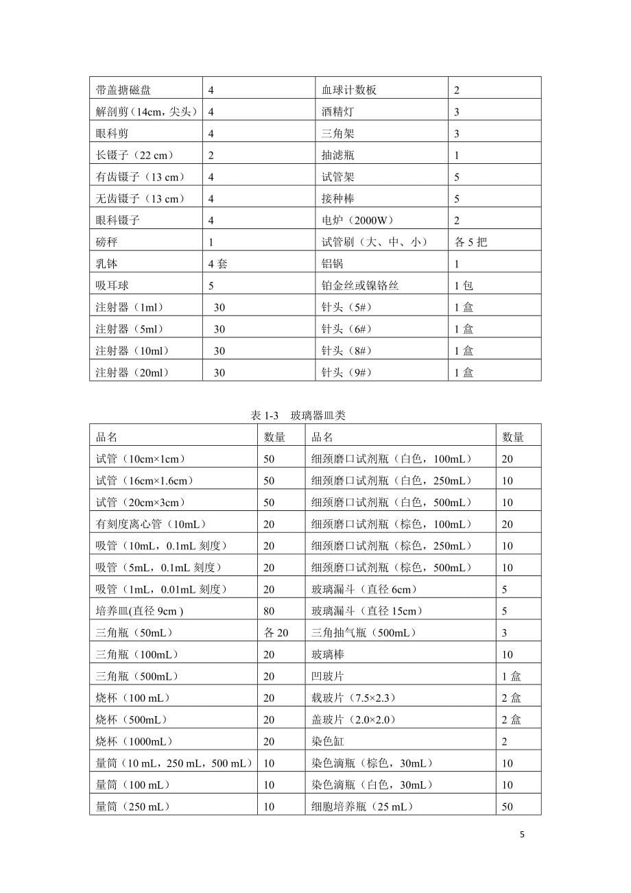 禽病实验室诊断技术书稿_第5页