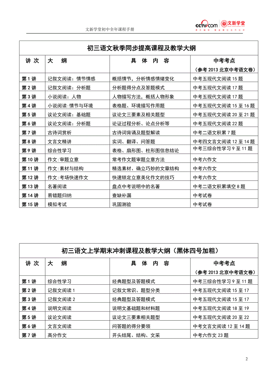 初中三年级语文全年课程体系_第2页