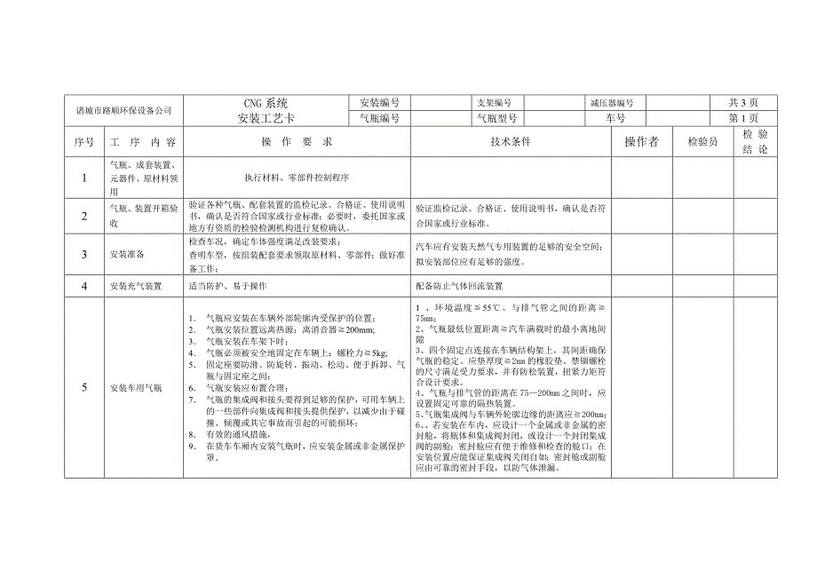 CNG系统安装工艺卡_第1页