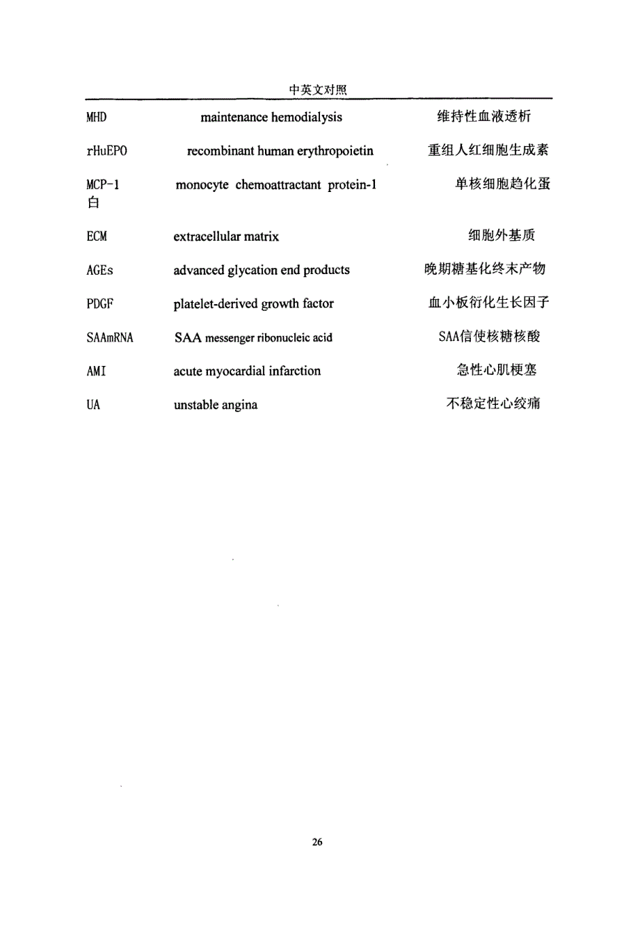 血清淀粉样蛋白A与慢性肾功能衰竭微炎症状态的关系论文_第4页