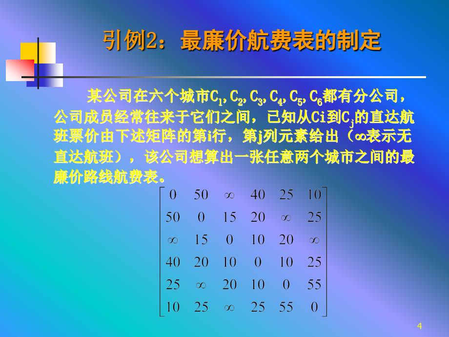 matlab最短路径算法ppt课件_第4页