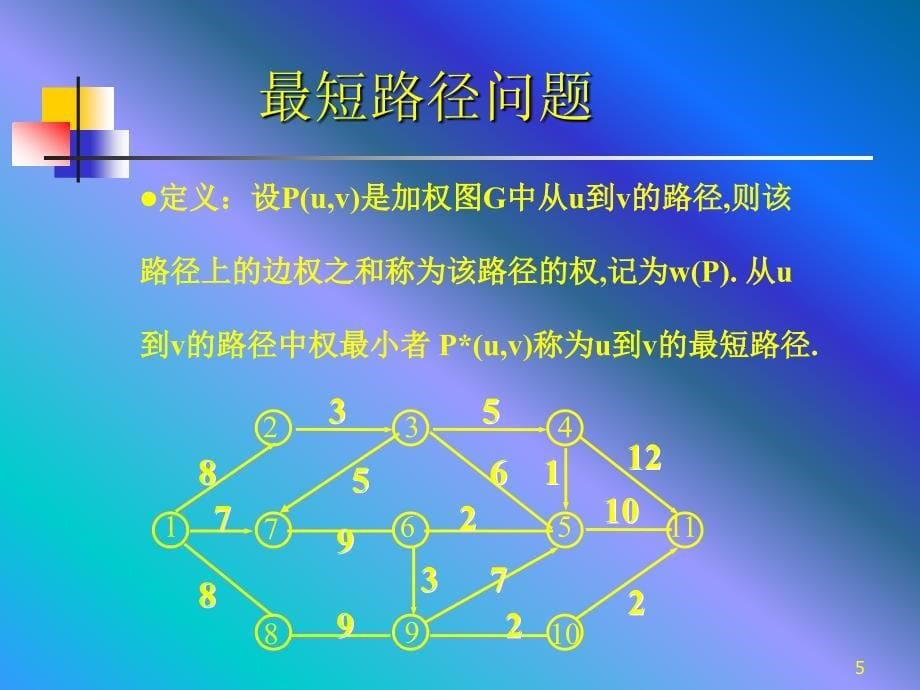 matlab最短路径算法ppt课件_第5页