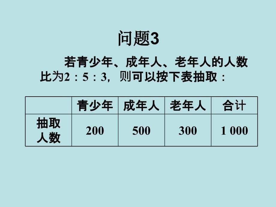 10.1统计调查（三）课件 新人教版七年级下_第5页