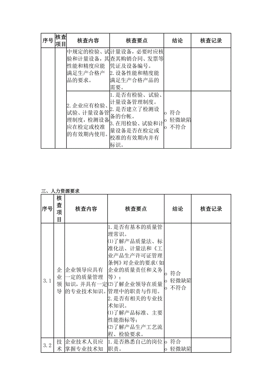 铝合金生产许可证实施细则_第4页