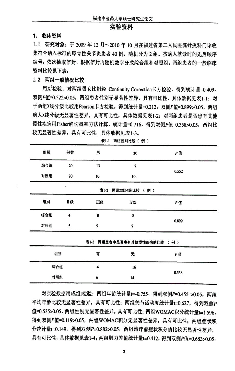 温针配合SET治疗风寒湿阻型膝骨性关节炎临床研究_第4页