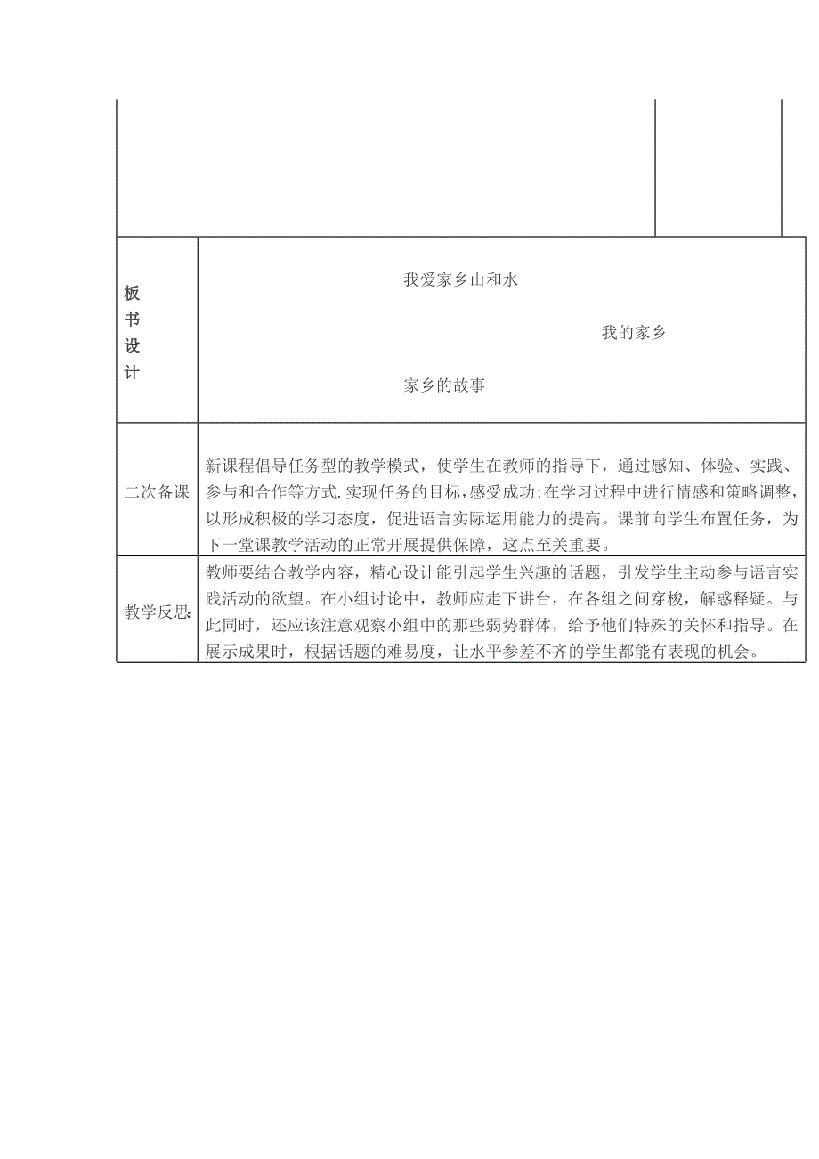 部编小学道德与法治二年级上册-13、我爱家乡山和水_第3页